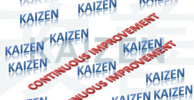 kaizen meaning Archives - TECHIEQUALITY