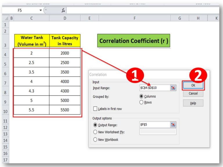 Correlation Analysis In Excel Step By Step Guide With Example   Slide13 768x576 