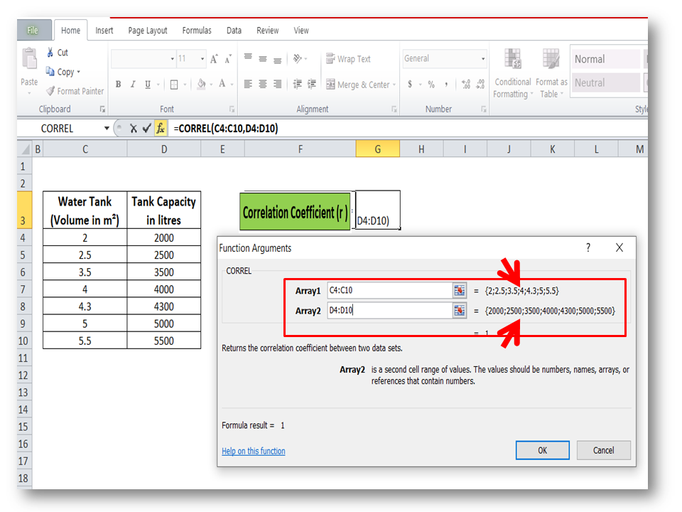 Correlation Analysis In Excel 3 Methods Step By Step Guide With Example 7665