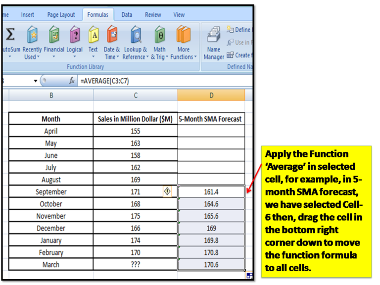 simple-moving-average-formula-excel-template-example