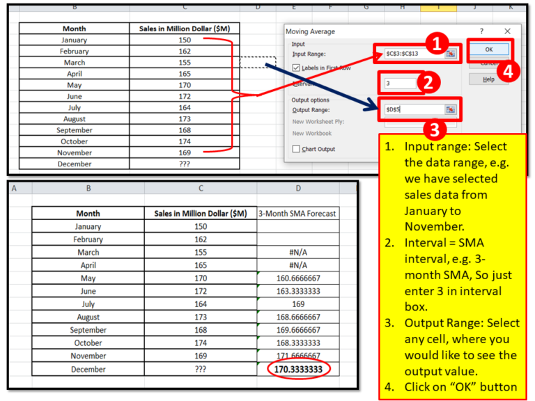 simple-moving-average-formula-excel-template-example