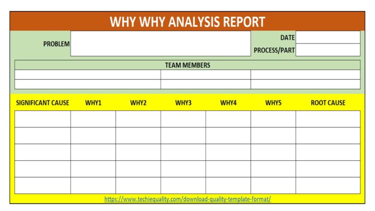 5 Whys Excel Template , Download why why analysis excel format